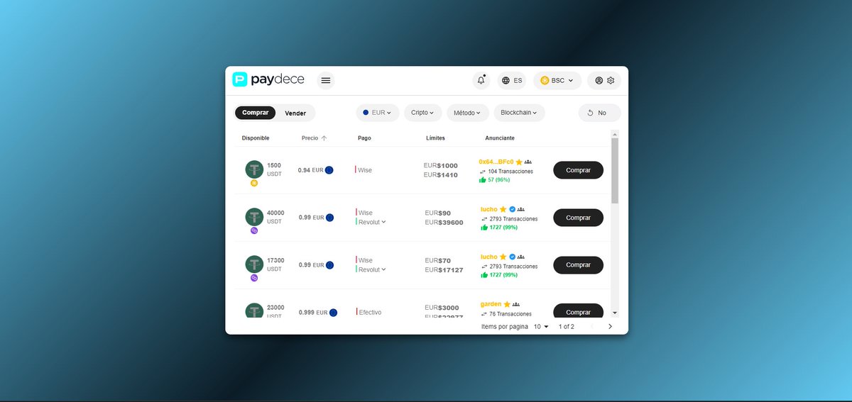 Pleno mercado alcista y tu convirtiendo poco a poco tus profits a estables  👌

Ahora que tienes beneficios quieres retirarlos y disfrutar de ellos pero no sabes cómo hacerlo...

Pues déjame decirte que puedes retirar de Cripto a Fiat cuando quieras sin dar ningún dato personal a