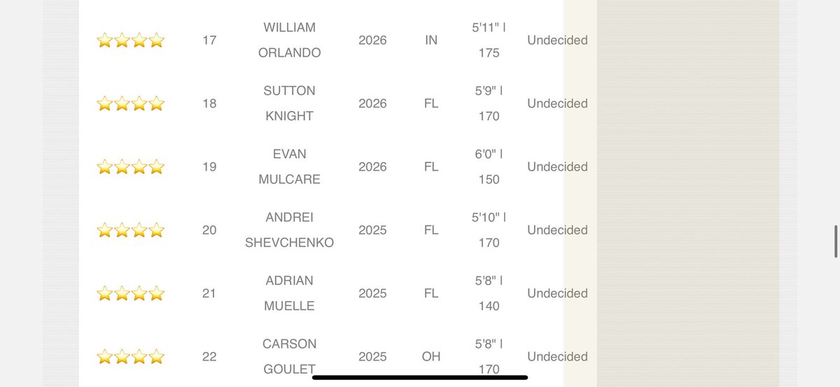 Andrei Shevchenko tweet media