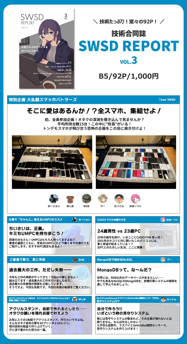 team_swsd's tweet photo. 【📝おしながき &amp; 本文サンプル📝】

✨ SWSD REPORT VOL.3 ￥1,000
[特別企画 大乱闘スマッホバトラーズ📱]
SWSD初の全員参加企画！
6人平均15台のスマホが今集う！"校長"は…誰だ？

✨ SWSD REPORT VOL.3.5 ￥300
さらに今回は追加コピー本��販売！！

2日目は東 Z-35b < SWSD > に集合！！🏃💨 https://t.co/Xx95CYVHp6