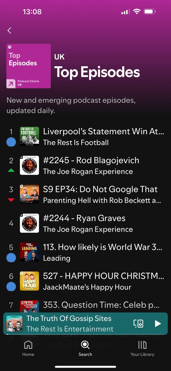 Wow! A first Christmas number One. Thank you all for listening and supporting <a href="/RestIsFootball/">The Rest Is Football</a> and have a great Xmas 🎅