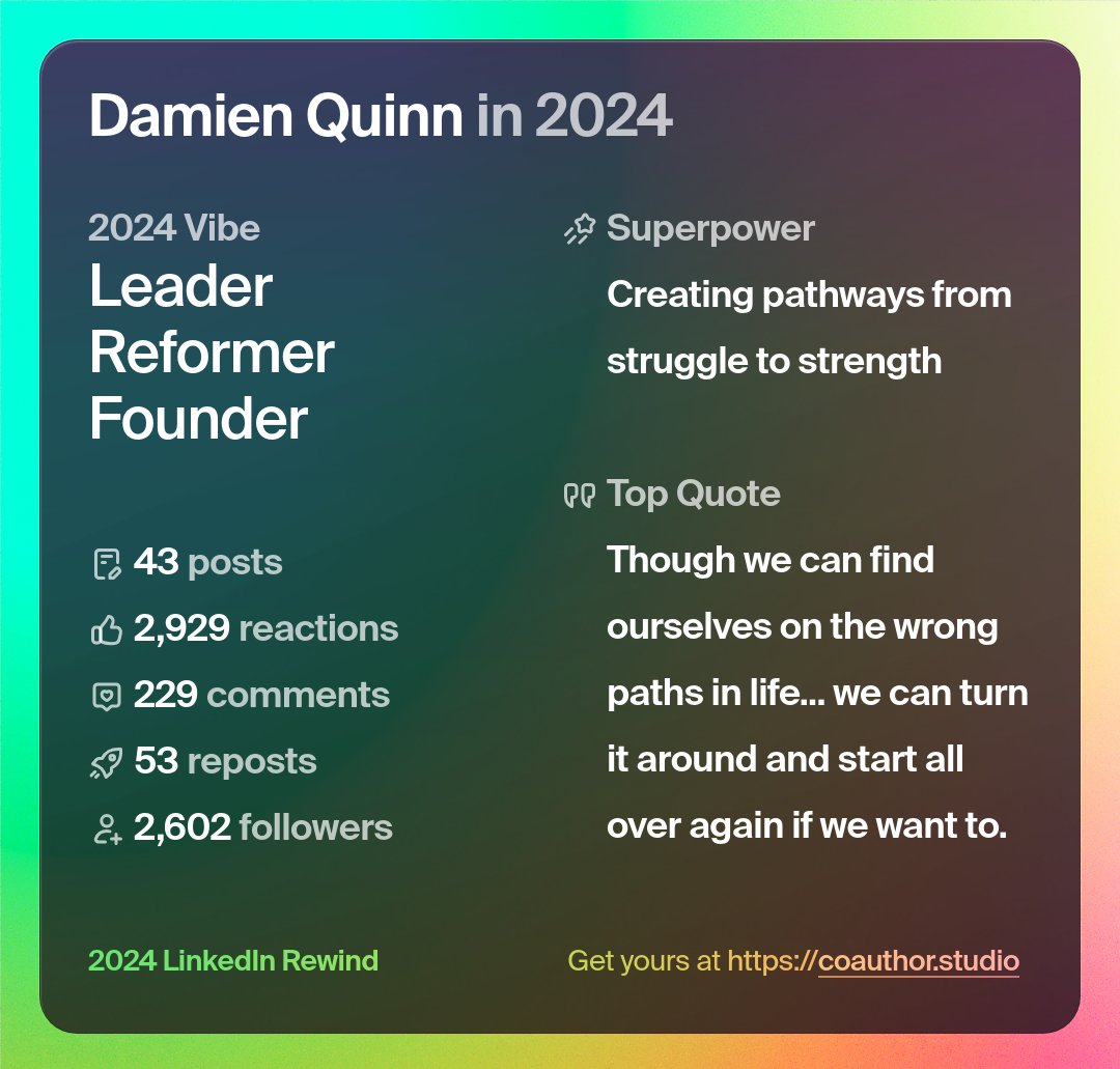 2024 LinkedIn Rewind, wrapping up a busy year and looking forward to a productive 2025 💪🤝💙 best wishes to you all this Christmas 🎄🎁🙏