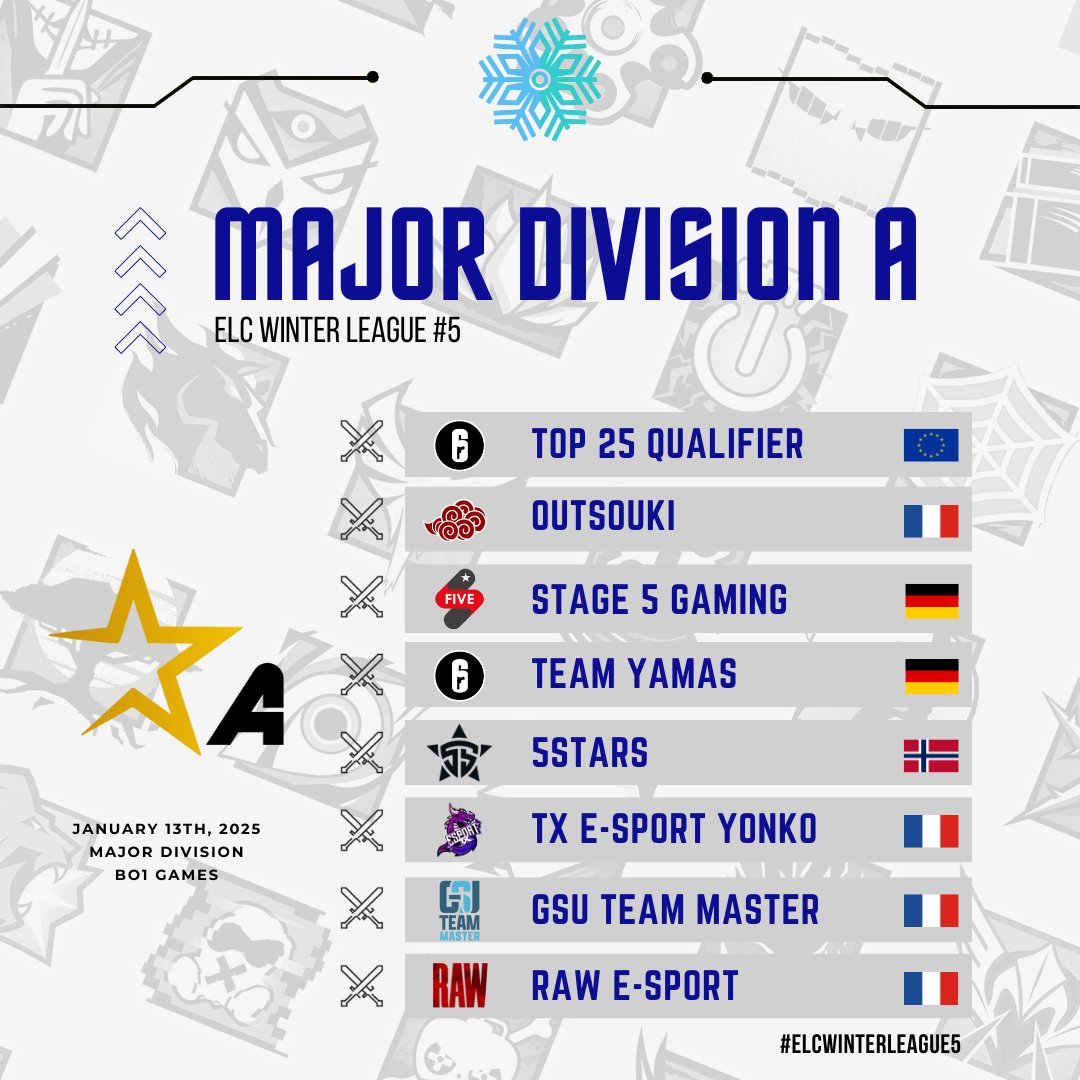 ELC Esports R6 tweet media