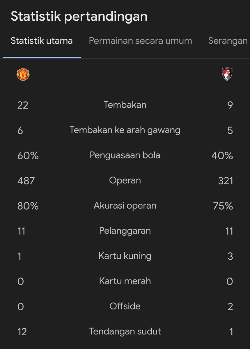 Extra Time Indonesia tweet media