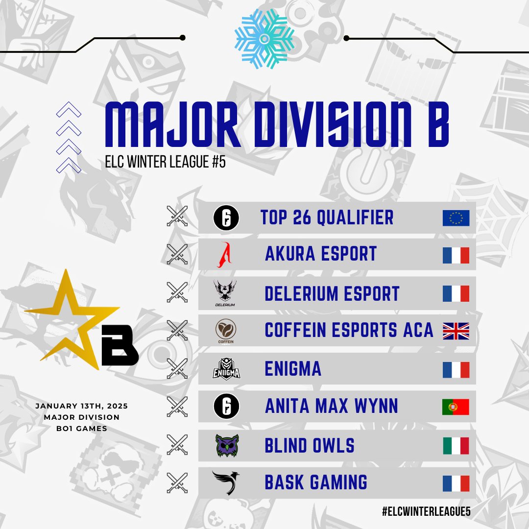 ELC Esports R6 tweet media