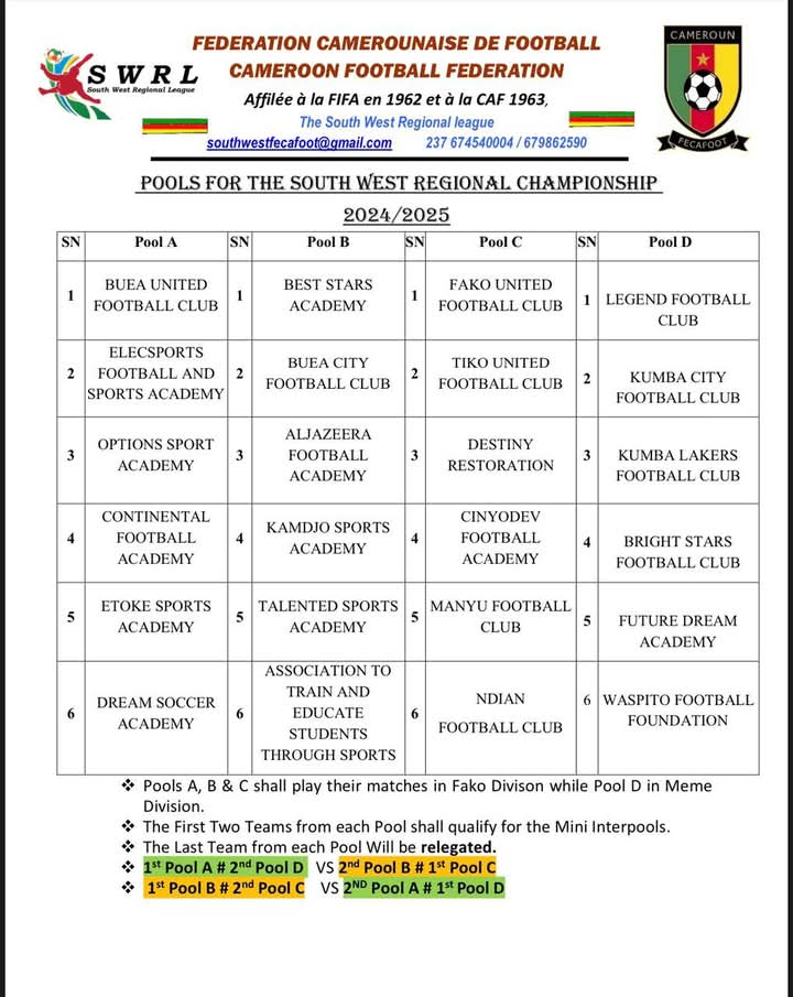 South West Regional League 🇨🇲 tweet media