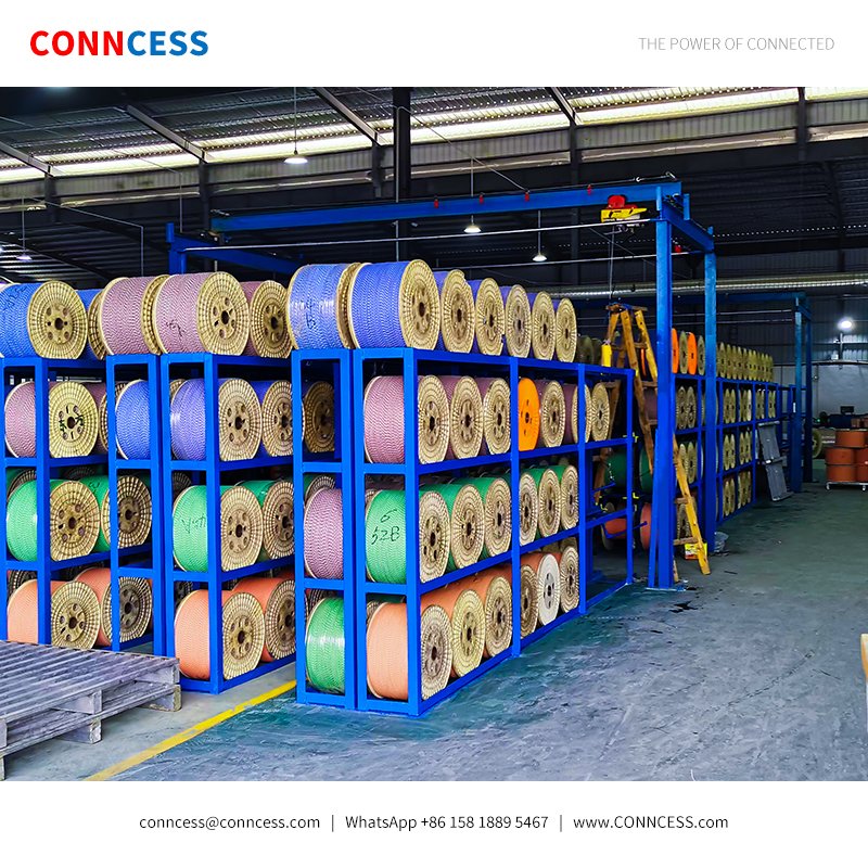 CONNCESS's tweet image. Network Cables | CAT.5E CAT.6 CAT.6A CAT.7 CAT.8 | UTP FTP SFTP ...