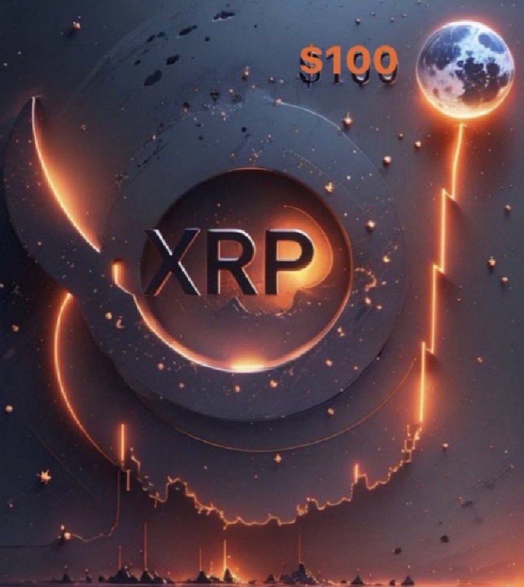 If you're holding #XRP and dreaming of it hitting $100, remember to hit that like button!

Ripple is getting ready to roll out major upgrades to the #XRP-Ledger, increasing liquidity and drawing in institutional investors. This surge could bring in hundreds of millions into XRPL
