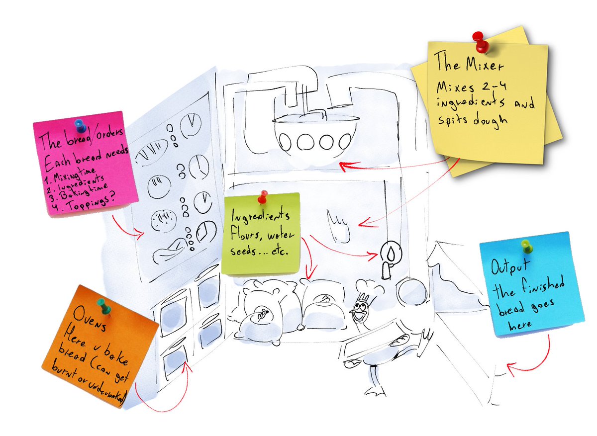 quackergame's tweet image. 🥐