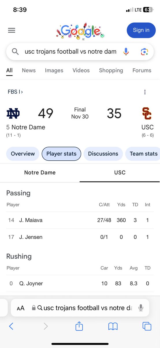 d_coatney's tweet photo. @NIUCoachHammock Notre Dame  Defense against a backup quarterback 6-6 usc team 😂😂 https://t.co/ibUrtsarkl