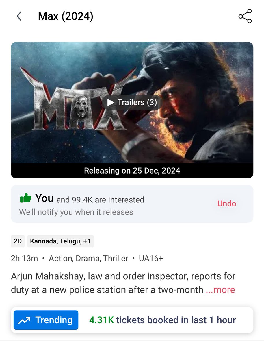 SouthSudeepians's tweet photo. 4.31K ๐๐๐๐ฅต๐ฅต
Pure Kiccha Boss Stardom ๐๐ฅ
#KicchaSudeep #MaxTheMovie
#MaxFDFS #MaxFromTomorrow https://t.co/VQR3YF05dj
