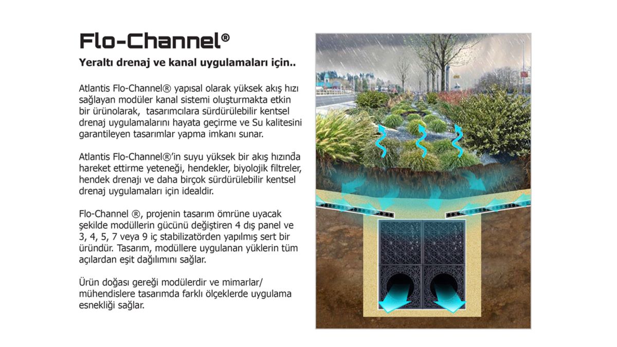 Hydrain Su ve Mühendislik Hizmetleri tweet media