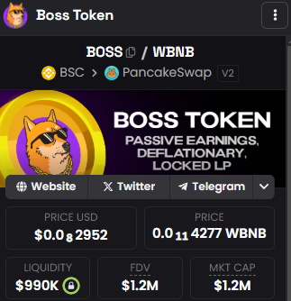 Boss Token is now listed on <a href="/dexscreener/">DEX Screener</a>