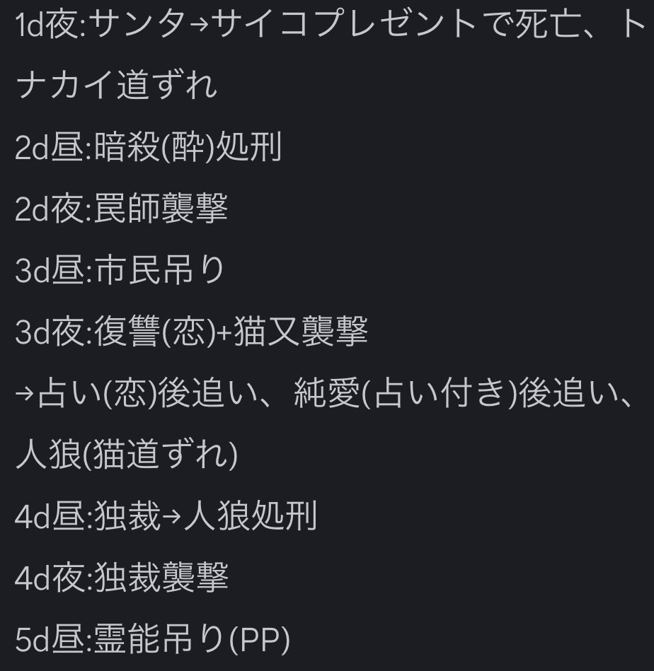 ICats0312's tweet photo. 部屋にお越しいただいた皆様、誠にありがとうございました🎂🎄🎁楽しんで頂けましたか？
部屋主は始まりの夜にサイコを踏みましたが、���れでも終始楽しかったです🥳🥳🥳

明日も23時〜24時半の間にお部屋建てる予定です！興味がございましたら是非お越しくださいね✨

酔:暗殺、純愛、霊能、サイコ https://t.co/02rs6W5z4U