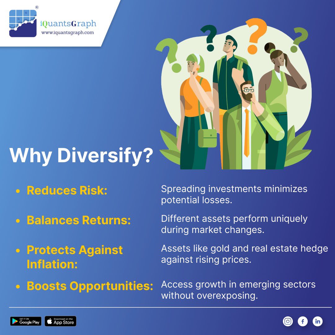 iQuantsGraph's tweet image. 🌟 Why Diversify Your Investments? 🌟
Protect your portfolio from market swings with smart diversification! Minimize risks, balance returns, hedge against inflation, and explore new opportunities in emerging sectors. 💼✨ #InvestmentTips #DiversifySmartly #FinancialFreedom "