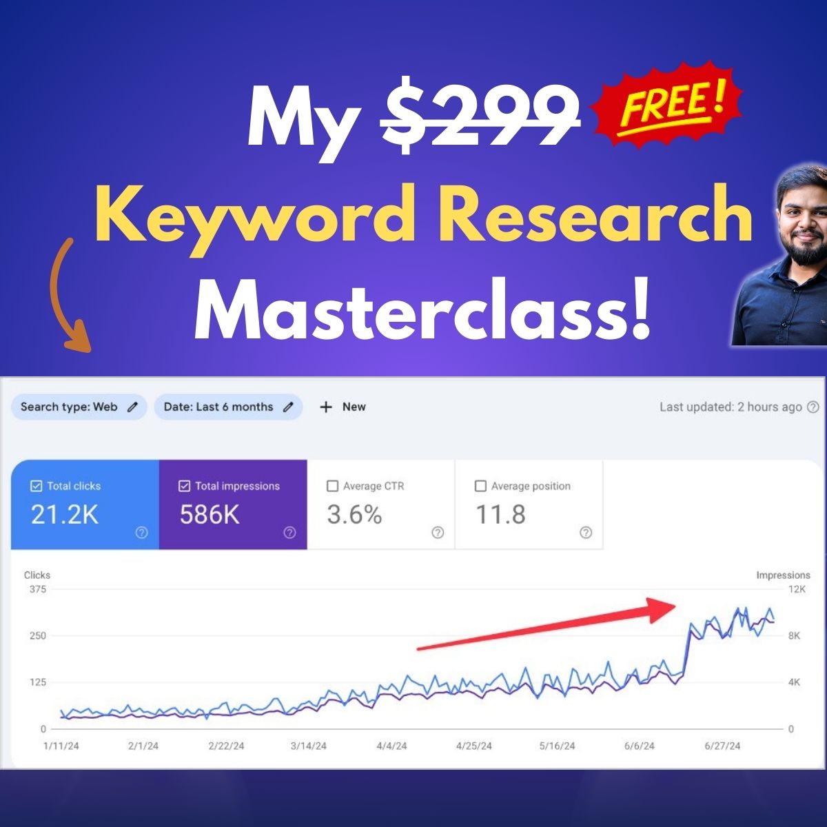 bloggersarvesh's tweet image. Most Ecom gurus would keep this a secret.
STEAL your competitor's SEO rankings using this keyword research strategy..👇
And Rank in DAYS Not WEEKS..
(𝗕𝘆 𝗨𝗦𝗔'𝘀 𝗧𝗼𝗽 𝟯 𝗥𝗮𝗻𝗸𝗲𝗱 𝗦𝗘𝗢)
SEOs would charge $3k for this.
Let me give it for FREE.
Only for the next 24…