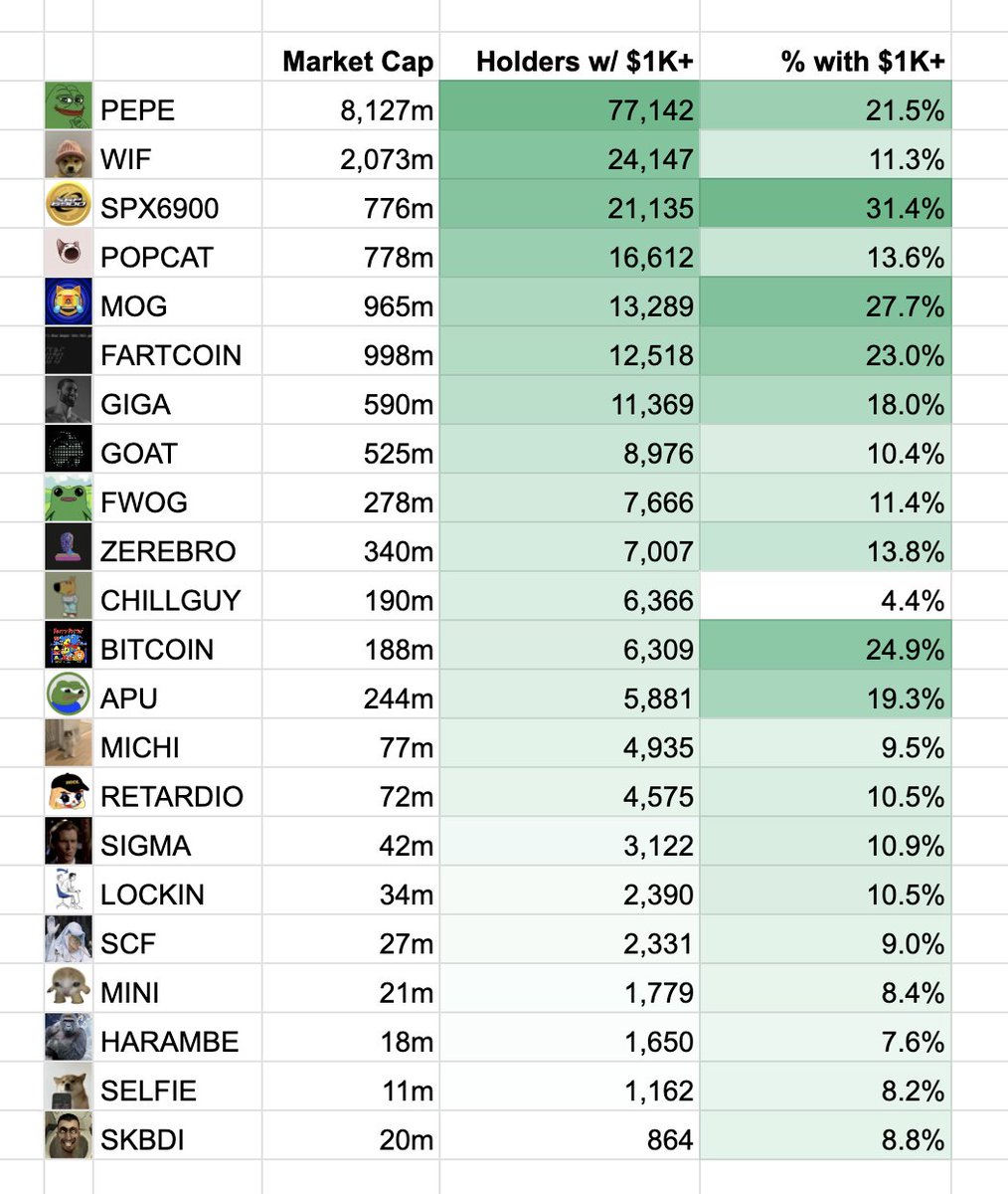 Murad 💹🧲 tweet media