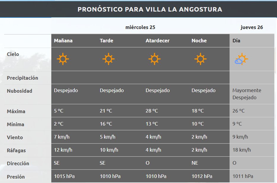Imagen