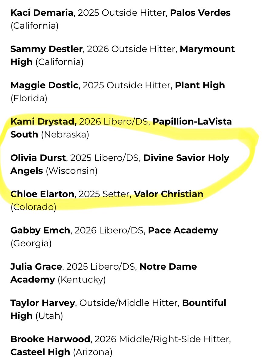 Milwaukee Sting 18 Gold-2025 (@mke_sting_gold) on Twitter photo Loving this <a href="/PrepVolleyball/">PrepVolleyball.com</a>! Our All American <a href="/olivia_durst/">Olivia Durst</a> featured in the photo headline‼️
C🤩NGRATS O❗️ Loving this <a href="/PrepVolleyball/">PrepVolleyball.com</a>! Our All American <a href="/olivia_durst/">Olivia Durst</a> featured in the photo headline‼️
C🤩NGRATS O❗️
