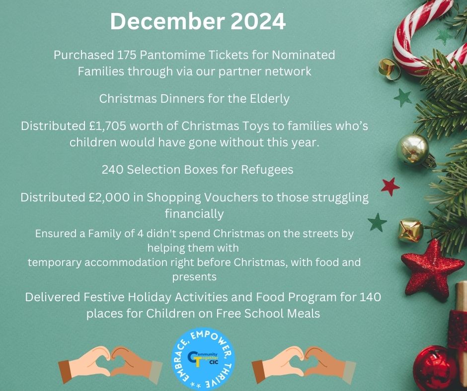 As people wind down for a break this Christmas Eve, we wanted to take a moment to reflect on how the team have gone the extra mile this December to support those in need - see poster for details. 

We have been able to support hundreds of people who were struggling, making the
