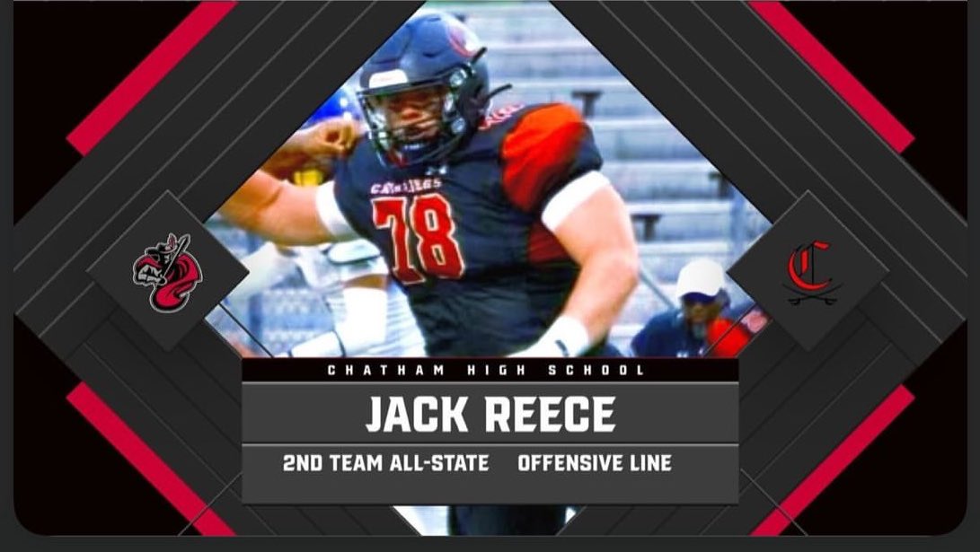 Congratulations to <a href="/BigJackReece/">Jack Reece</a> for making his 3rd All-State team selection‼️

Finishing arguably one of the best ever FB careers at Chatham High School
 
<a href="/Pointtochin/">Eddy Lloyd</a> <a href="/ChathamVAFB/">Chatham High School Football</a> <a href="/davinbnt/">Davin Wilson</a> <a href="/ChathamCavs23/">Chatham Cavaliers Football/ Coach Devlin</a> <a href="/Spiders_FB/">Richmond Spiders Football</a> <a href="/coachnoel67/">Rob Noel</a> <a href="/CoachKKennedy/">Keegan Kennedy</a> <a href="/RussHuesman/">Russ Huesman</a>