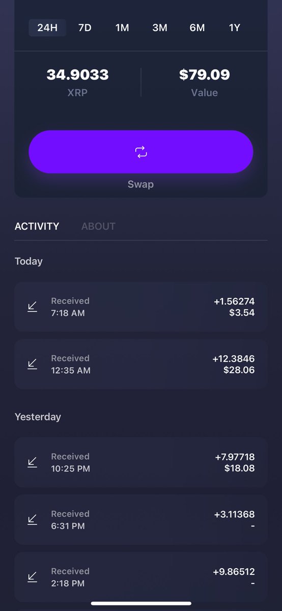 DocCryptoSun's tweet photo. @Kronos_BSC @valeriehub_ @BabyXrpio @Nekochicago All of my #XRP rewards in just the past 24hrs! @BabyXrpio https://t.co/mckPxotChx