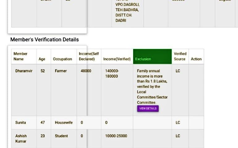 Aryan59178503's tweet photo. @NayabSainiBJP @cmohry How can a '""student"'"earn' money' .....kya mtlab h 25000 income show karne ka https://t.co/DbhdQkyVHo