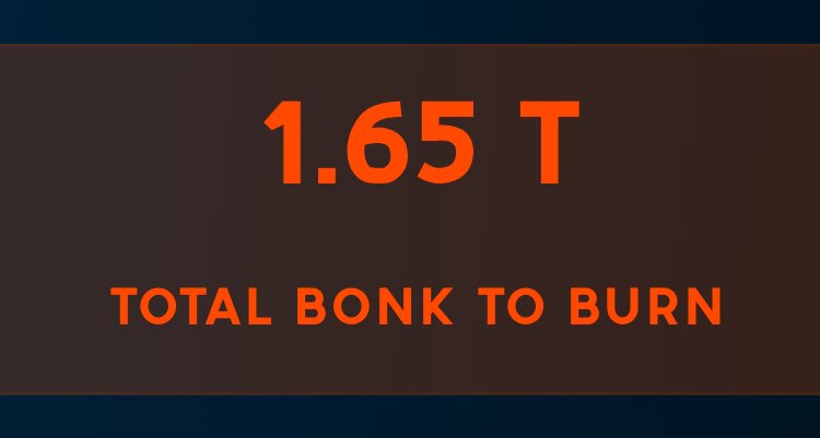 BONK morning and merry Christmas Eve 

Today is the last day BURNmas numbers are being tracked❗️❗️❗️