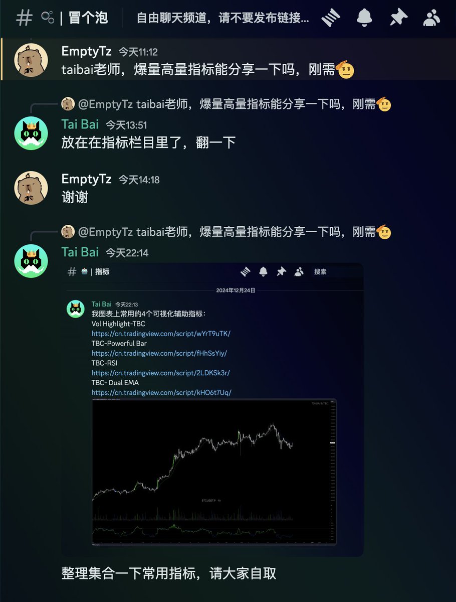 有老师欣赏我的小指标儿整理了下链接，#没啥技术含量都是免费的 需要的去DC自取
🧑‍🎄👉discord.gg/YW3rxynb8Y