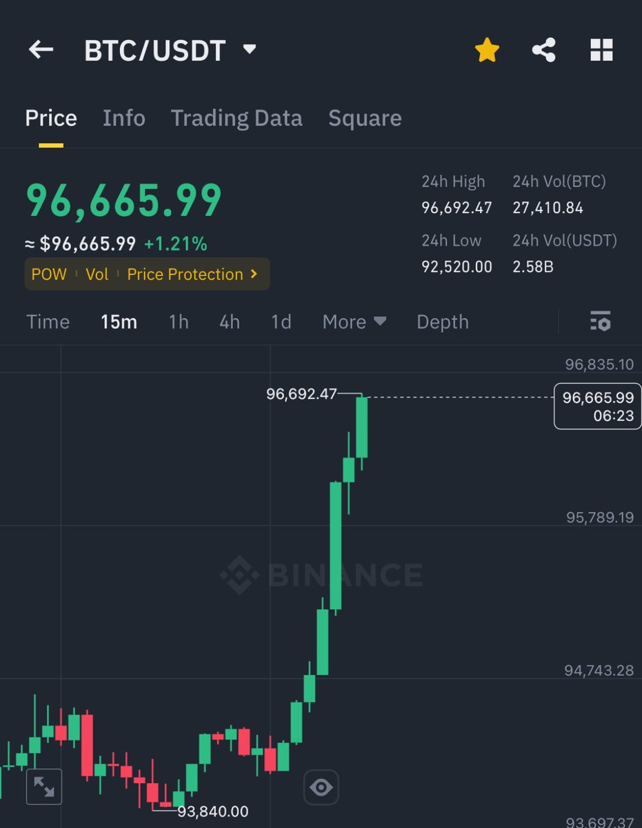 Ash Crypto tweet media