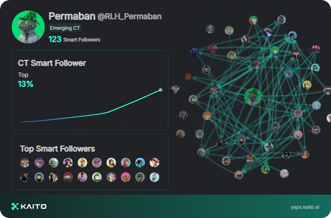 Permaban tweet media