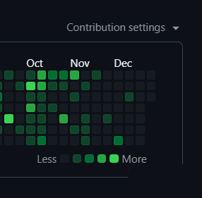 Esha Lal tweet media