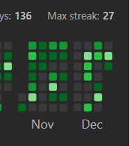 Esha Lal tweet media