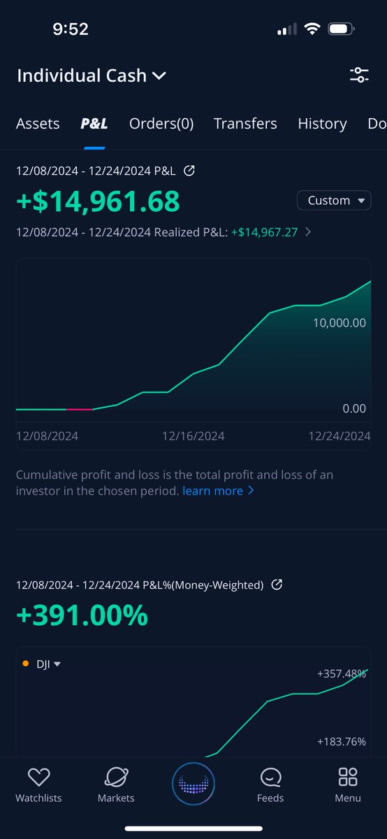 R2KShotCaller's tweet photo. 5k to 20k Nailed!!!! In 9 days, 25k and 30k up next!!! 🚀🚀🚀🔥🔥🔥 Don’t miss out!!! https://t.co/2Umag00KoW