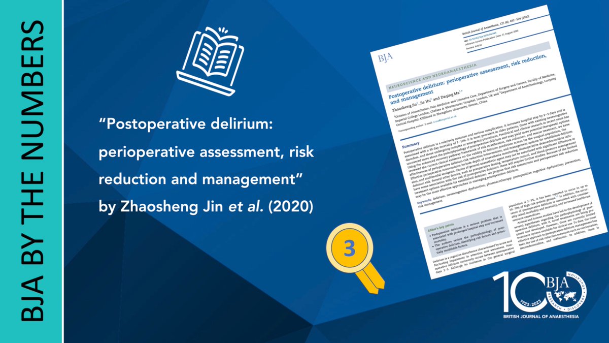 BJAJournals's tweet image. We are counting down our most cited articles in 2024.

At number 3, is this paper on postoperative delirium by Jin et al #perioperative #POCD

bjanaesthesia.org/article/S0007-…