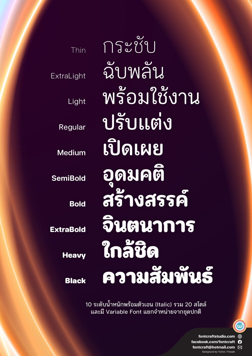 f0nt's tweet image. เอฟซี มิชชั่น ราวด์ (FC Mission Rounded)
by Fontcraft

รูปแบบทางเลือกปลายมนของฟอนต์เอฟซี มิชชั่น – แบบอักษรมีหัว ที่ออกแบบมาให้ใช้งานร่วมกับฟอนต์เอฟซี วิชั่น และเอฟซี วิชั่น ราวด์ เสริมบุคลิกที่เป็นมิตรด้วยปลายตัดมน

ดาวน์โหลดฟรี (personal use only)
f0nt.com/release/fc-mis…