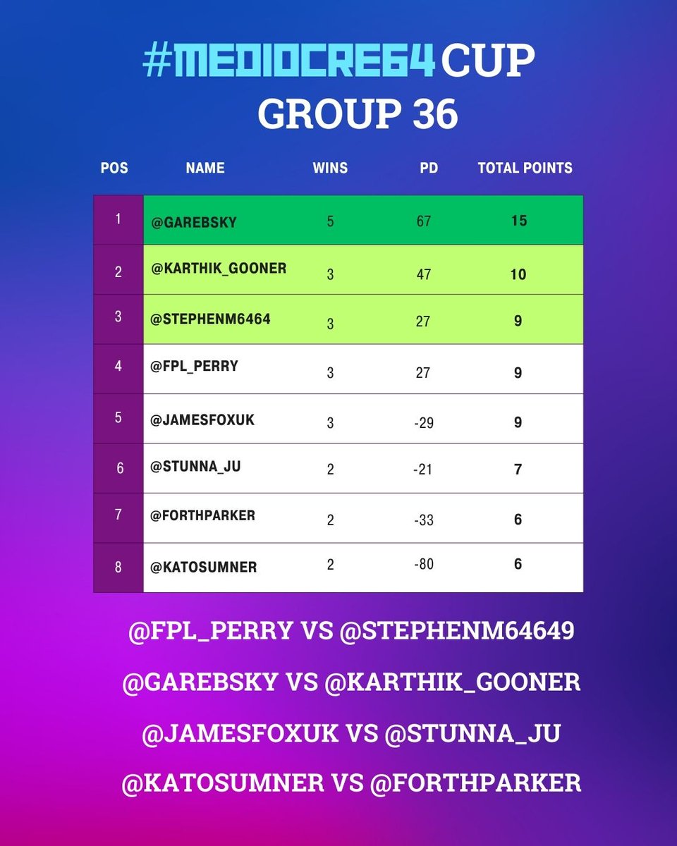 FPL Odyssey (Alex) 🇺🇦 tweet media