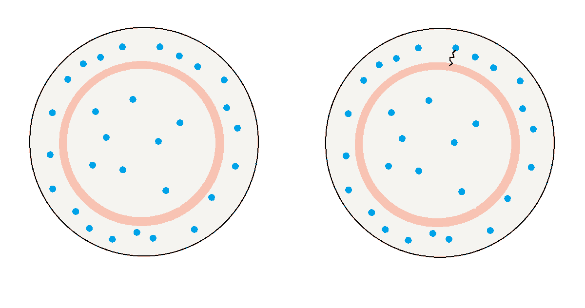 Researchers used two models to test and validate Brown and Susskind’s second law of #quantum complexity — which describes long-time behavior in chaotic quantum systems and, potentially, #blackhole interiors.

🔗 go.aps.org/3P7zxzE