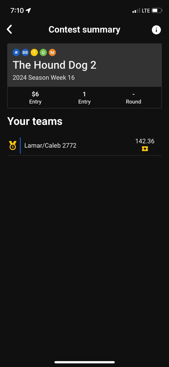 Key_Lay47's tweet photo. Had pretty abysmal advance rate across the board this year but have managed to advance 3 teams to finals on Underdog. A overhaul path of 411>38>7>3. Unfortunately none of the 3 are BBM. Thanks to @DavisMattek @peteroverzet @PatKerrane and everyone at @EstablishTheRun 4 the help! https://t.co/sQOMrM98Og