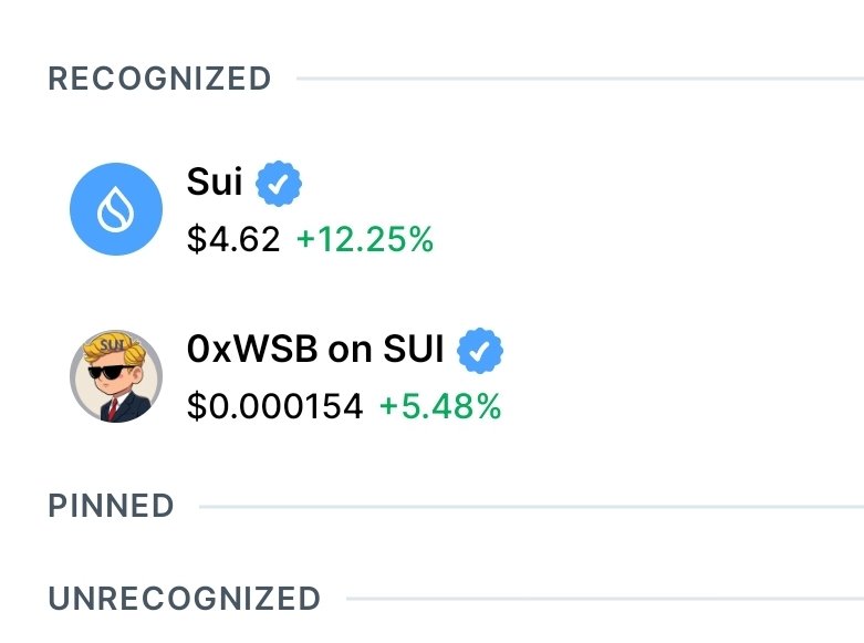 WallStreetBets tweet media