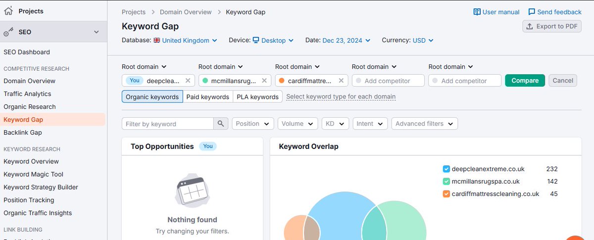 Performing a keyword gap analysis and implementing what you learned can improve your search rankings and boost your website’s organic traffic. A good keyword gap analysis will help you refine your content plan.#seo #localseo #seoexpert