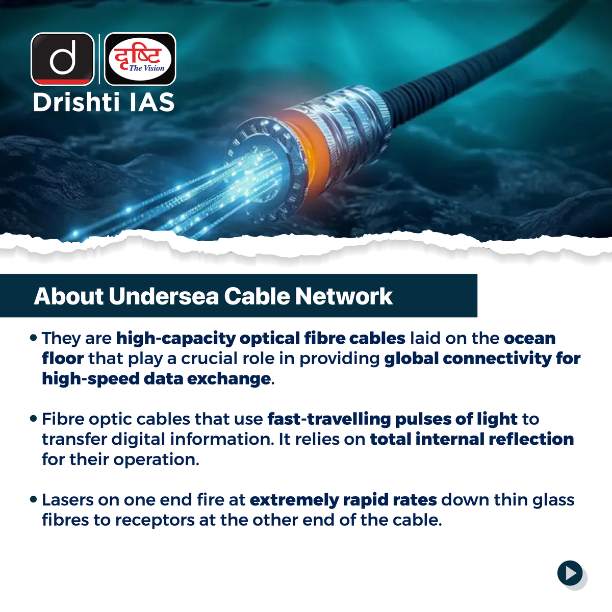 drishtiiaseng's tweet photo. India Expands Undersea Cable Network!
#DrishtiDailyBrief #India #UnderseaCableNetwork #IAX #Chennai #Mumbai #Ocean #Undersea #CableNetwork #UPSC #IAS #DrishtiIAS #DrishtiIASEnglish https://t.co/ibta36PbCi