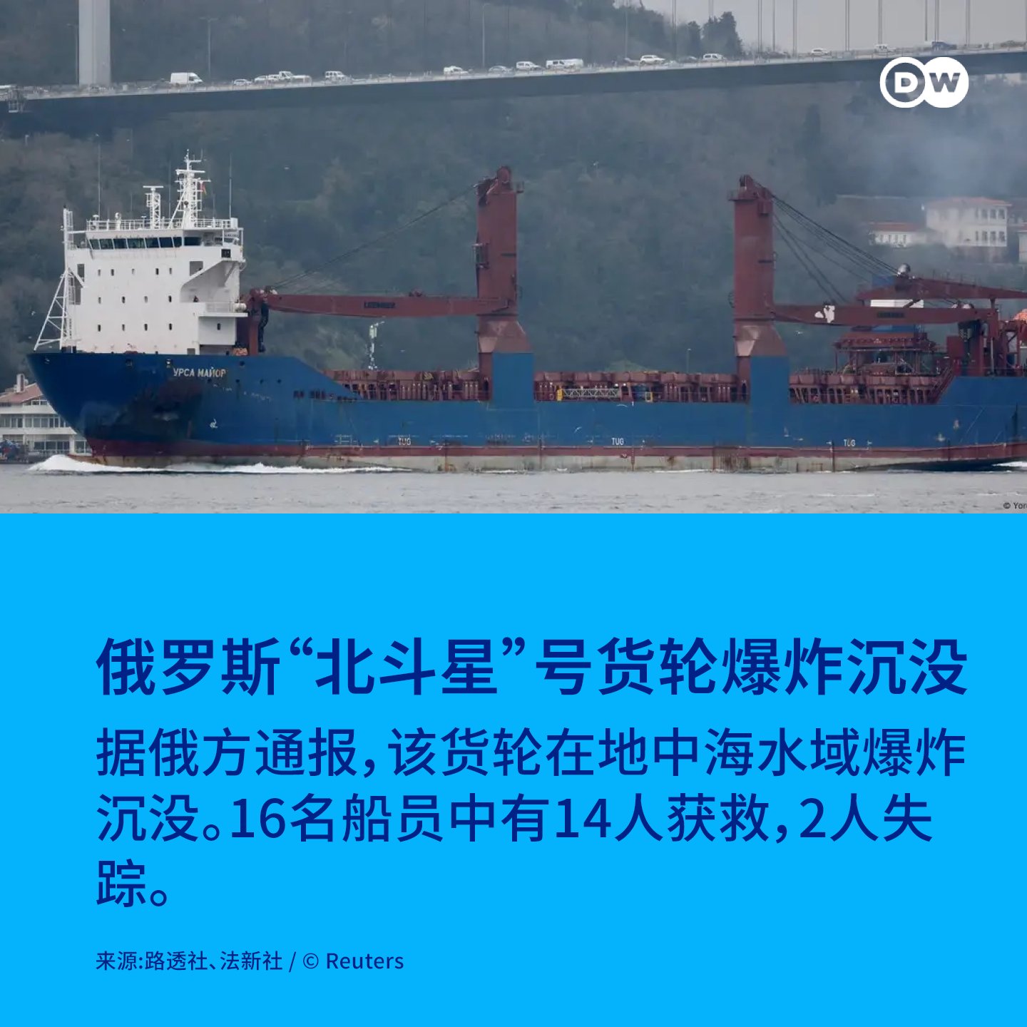 DW 中文- 德国之声on X: "【俄罗斯“北斗星”货轮因机舱爆炸在地中海沉没】 详细报道请看👇 https://t.co/uzjDmWd5cx  https://t.co/7O8DYxNywQ" / X