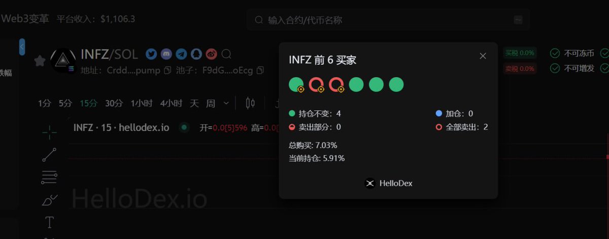 HelloDex tweet media