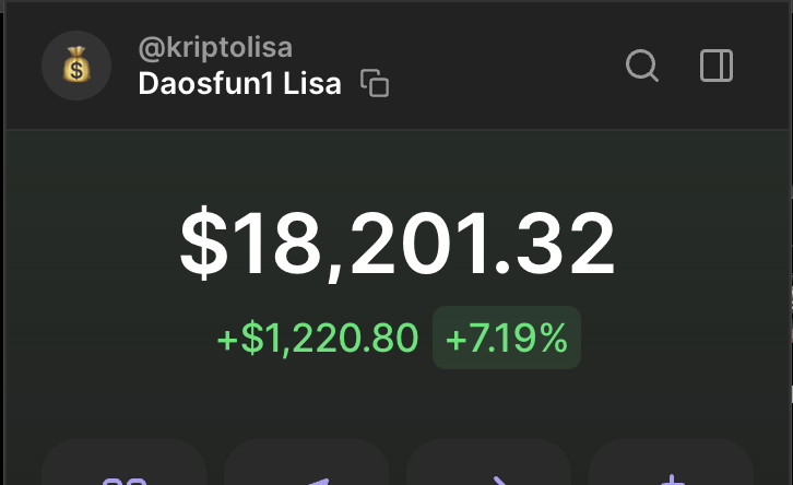 KriptoLisa tweet media