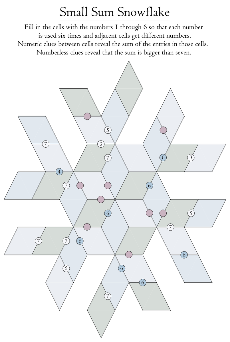 David Nacin (@quadratablog) on Twitter photo Happy holidays everyone!  Here's my latest snowflake puzzle, with instructions on the image.    Solution, PDF version, and more info at: quadratablog.blogspot.com/2024/12/snowfl… Happy holidays everyone!  Here's my latest snowflake puzzle, with instructions on the image.    Solution, PDF version, and more info at: quadratablog.blogspot.com/2024/12/snowfl…