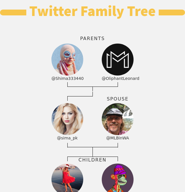 👨‍👩‍👧‍👦 My Twitter Family:
👫 Parents: <a href="/Shima333440/">Shima_121</a> <a href="/OliphantLeonard/">Madecoins</a>
👰 Spouse: <a href="/MLBinWA/">MatthewLB.TGN</a>
👶 Children: <a href="/ZeArtCristal/">Elena💎Zarutskaya</a> <a href="/NFTparent/">NFTparent 🦍🍌</a>

➡️ infinityweet.me/family-tree