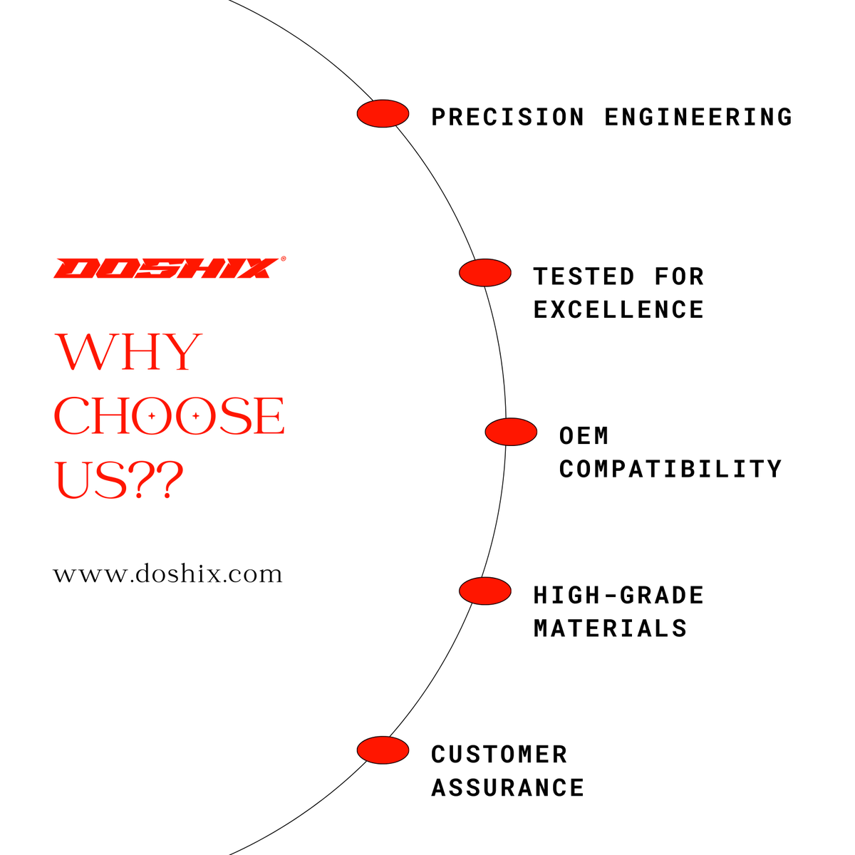 doshixautoparts's tweet image. Why Buy Doshix Products

#doshix #automotive #autoparts #makeinindia