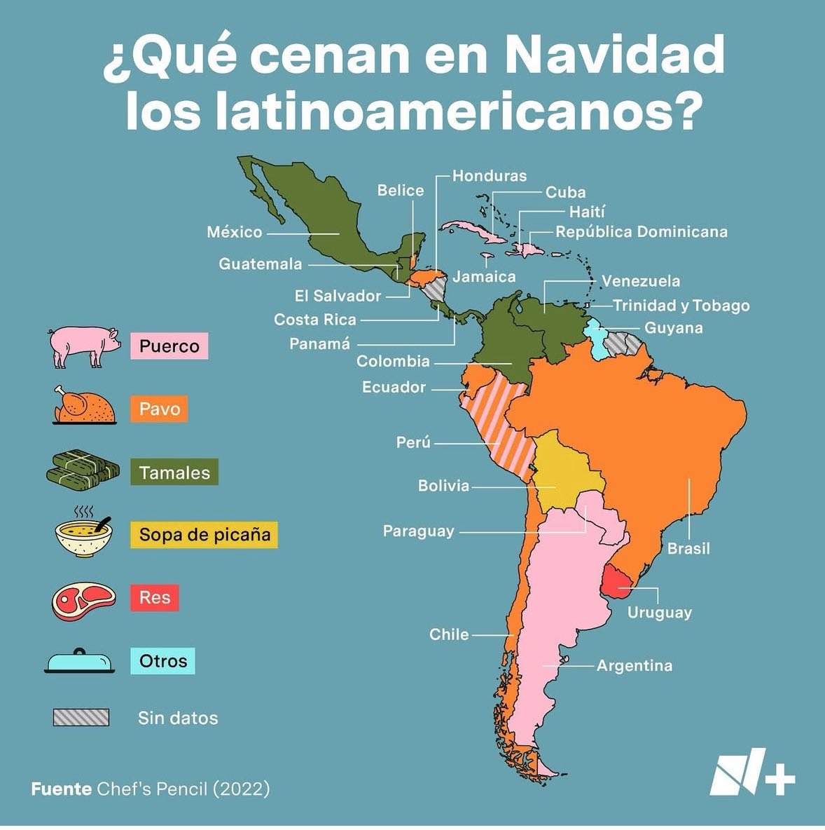 alejandraoraa's tweet image. Servicio público: los venezolanos no comemos tamales, los venezolanos comemos hallacas