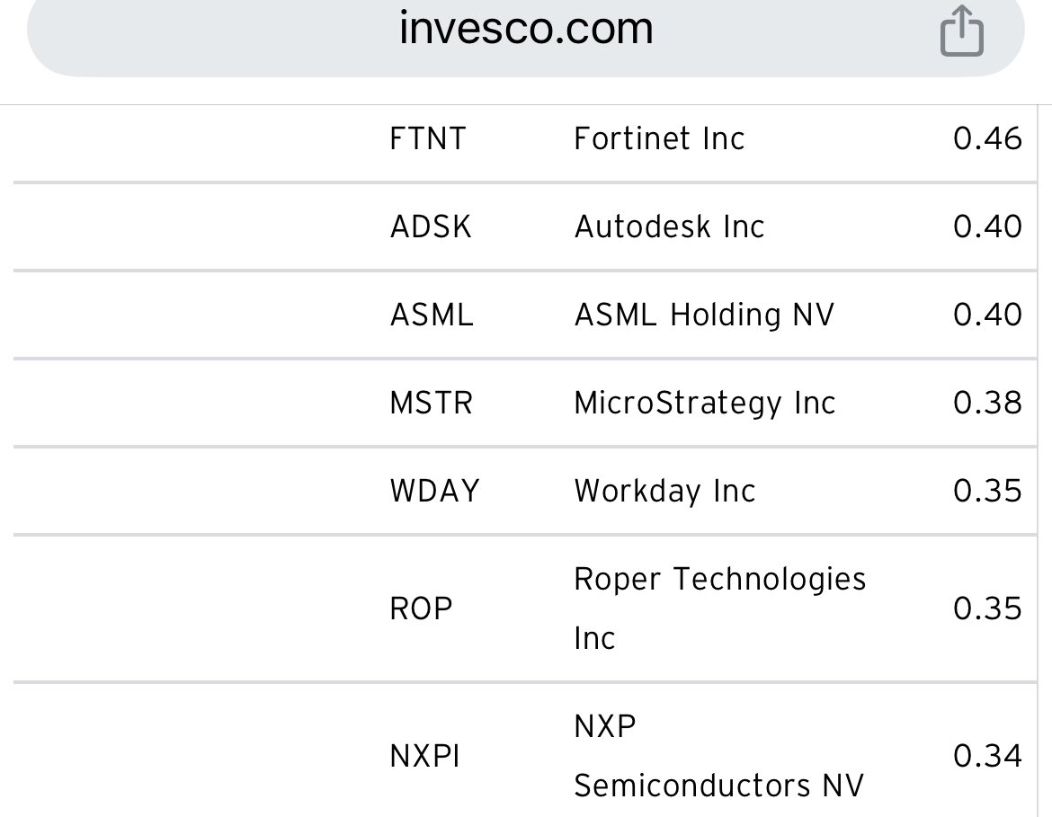 AceOneTwo2's tweet image. Great to see it! Plenty of room to go.