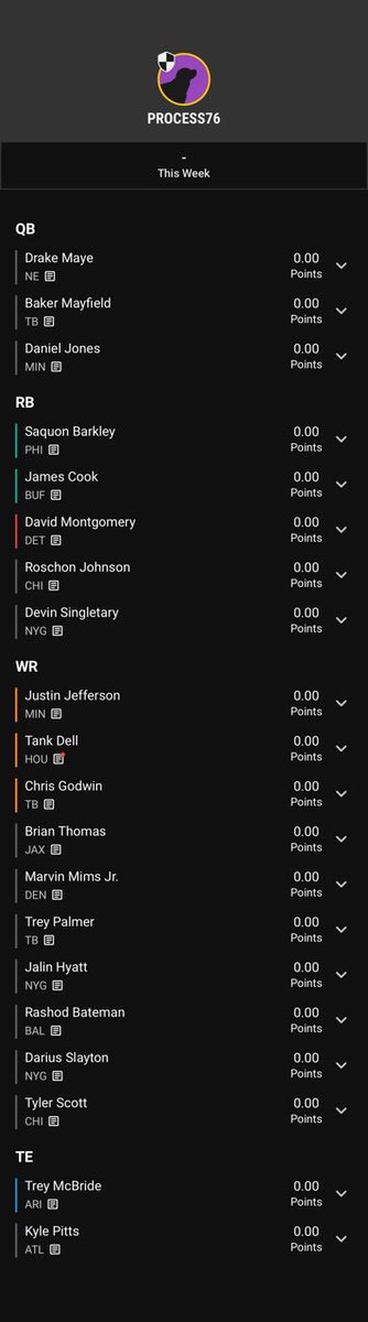 This Little Board team I drafted in March somehow advanced to the 467-seat final  (out of 56,040 entries) despite missing Chris Godwin, Daniel Jones, David Montgomery and now Tank Dell…